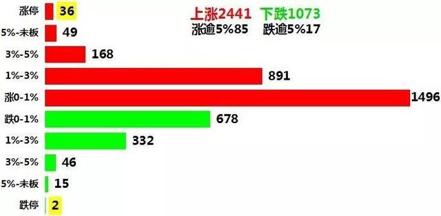 2024年資料免費大全優勢的特色,持续性实施方案_明星版91.958