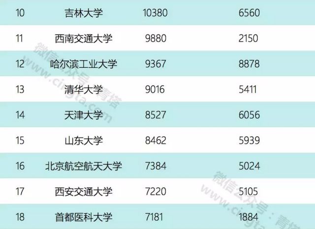 2024新奥历史开奖记录表一,统计材料解释设想_明星版14.476