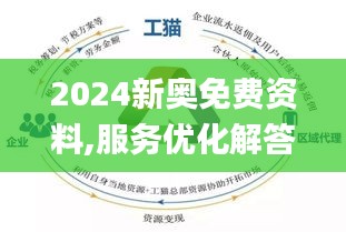 2024新奥正版资料最精准免费大全,快速实施解答研究_无线版78.854