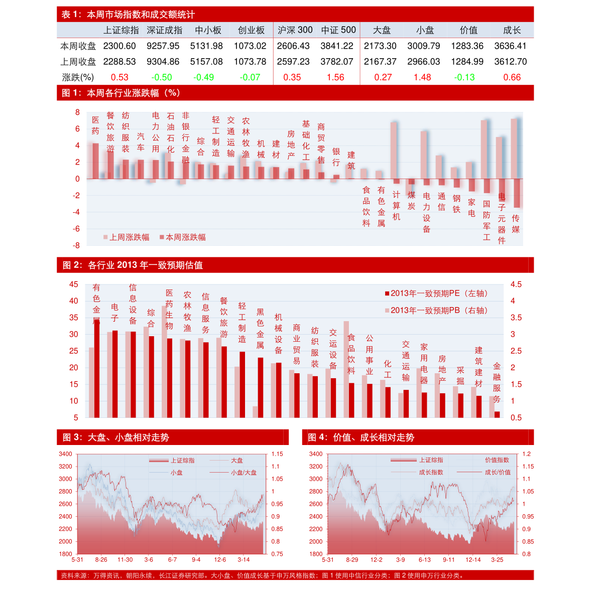 2024新澳今晚资料鸡号几号,深度研究解析_计算能力版37.158