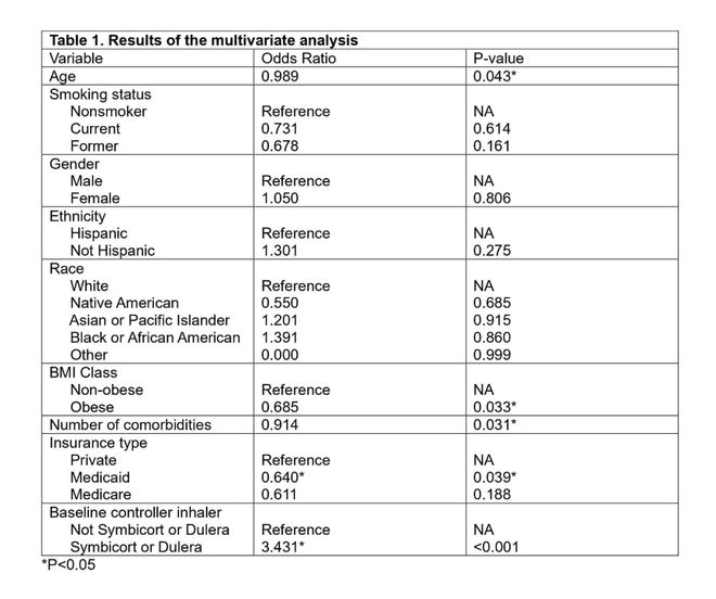2024新澳天天资料免费大全,快速实施解答研究_机器版2.677
