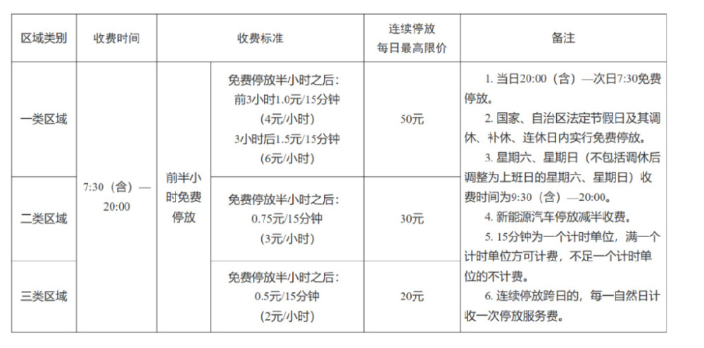 2024新澳最准的免费资料,策略优化计划_家庭版29.703
