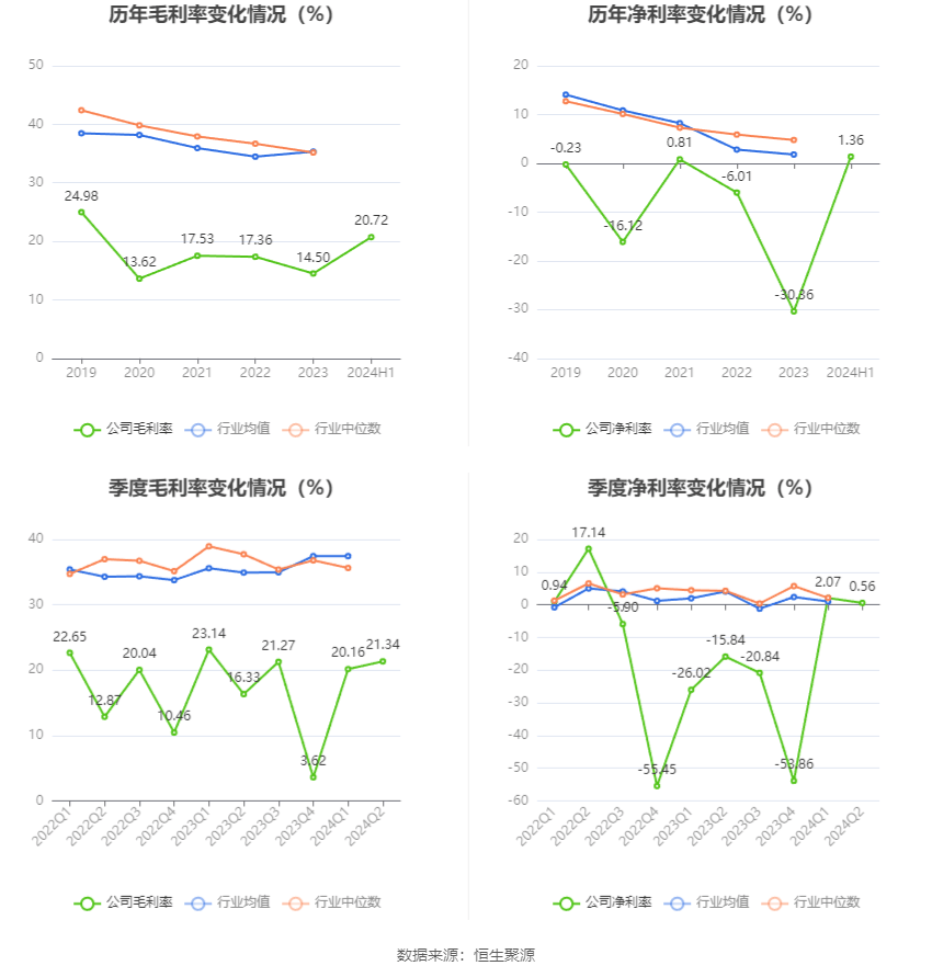 2024澳门六开彩开奖号码,最新研究解读_内置版53.665