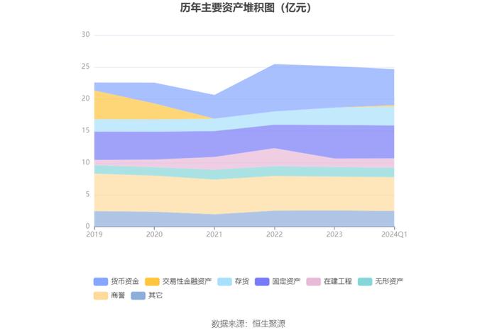 2024澳门六开彩开奖结果,全面数据分析_数字版45.915