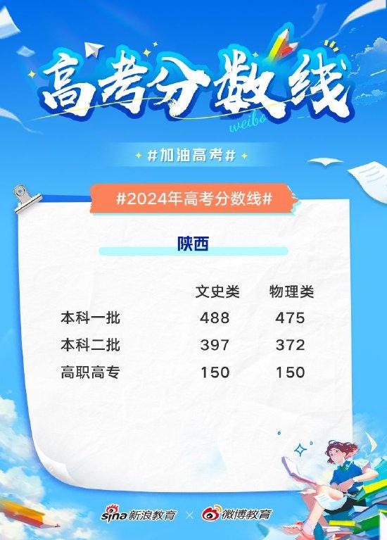 2024澳门开奖历史记录结果查询,资料精准解析_便携版50.475