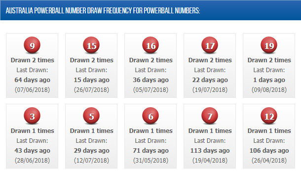 2024澳门开奖结果记录,统计数据详解说明_父母版5.115