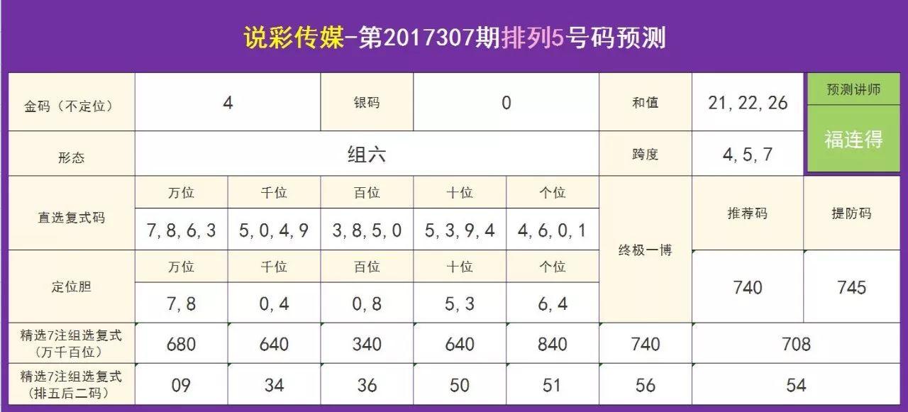 九肖十码玄机最准确,持续性实施方案_桌面款66.456