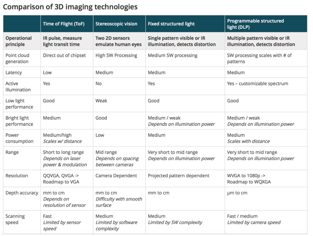 六和彩资料有哪些网址可以看,处于迅速响应执行_探索版50.248