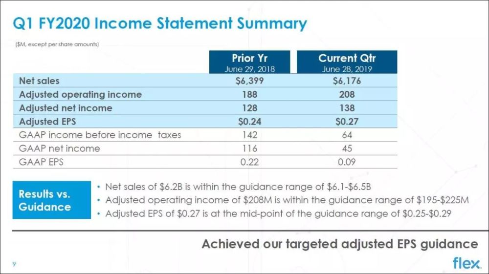 六和彩资料有哪些网址可以看,处于迅速响应执行_探索版50.248