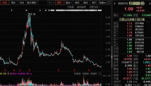 最新煤炭股价动态与背后故事,小巷煤炭特色小店的独特魅力
