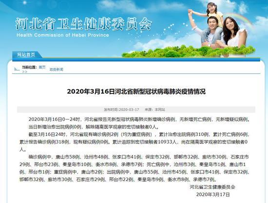 工程机械快换辅具 第318页