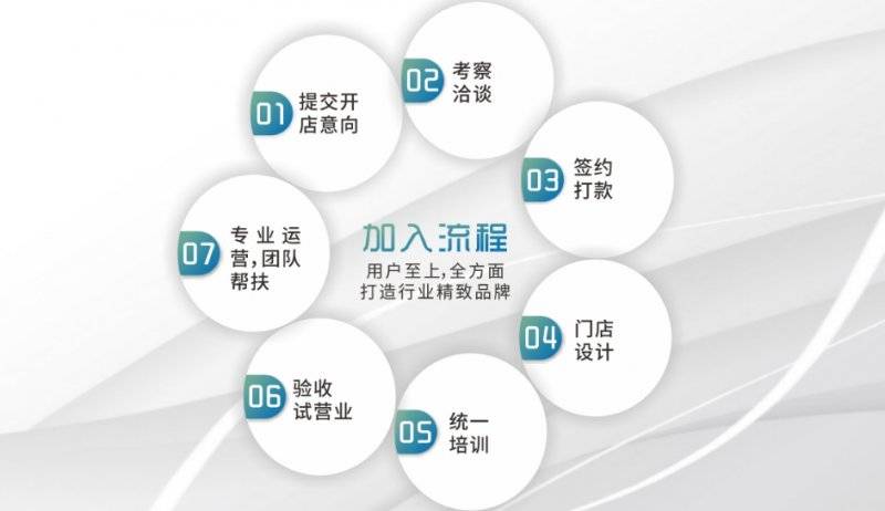 新澳门期期准精准,数据指导策略规划_互联版54.156