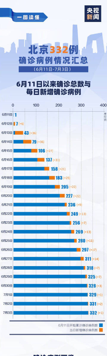 北京最新舆情聚焦，热点解读与民意聚焦
