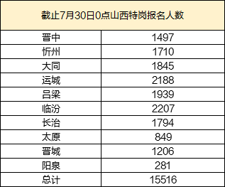 澳门今晚开奖结果开奖记录表今晚,实时更新解释介绍_社交版32.673