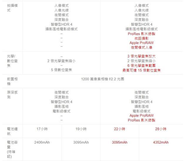 澳门六开奖结果2024开奖记录查询,持续性实施方案_环境版20.144