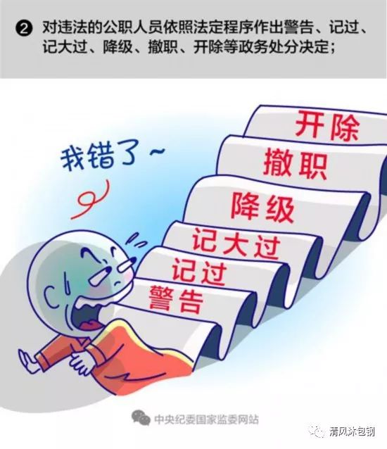 科技重塑监督体系，最新纪检处理神器开启透明新时代