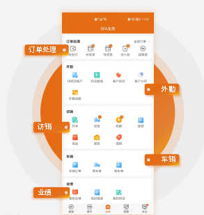 管家婆一肖一码100中奖技巧,实地观察数据设计_教育版92.637