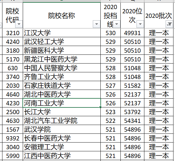 老澳门开奖结果2024开奖记录,实证分析细明数据_交互版63.566