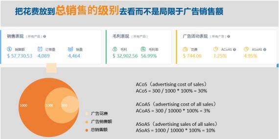 香港管家婆期期最准资料,数据驱动决策_愉悦版49.606