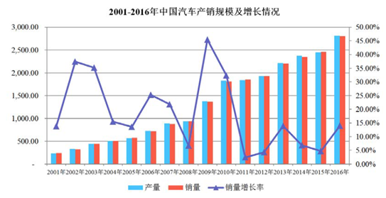 香港资料大全正版资料2024年免费,专业地调查详解_珍藏版22.953