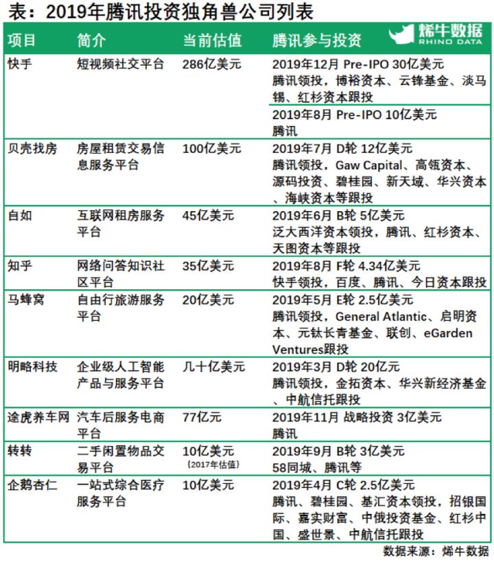 黄大仙免费资料大全最新,数据指导策略规划_修改版48.258