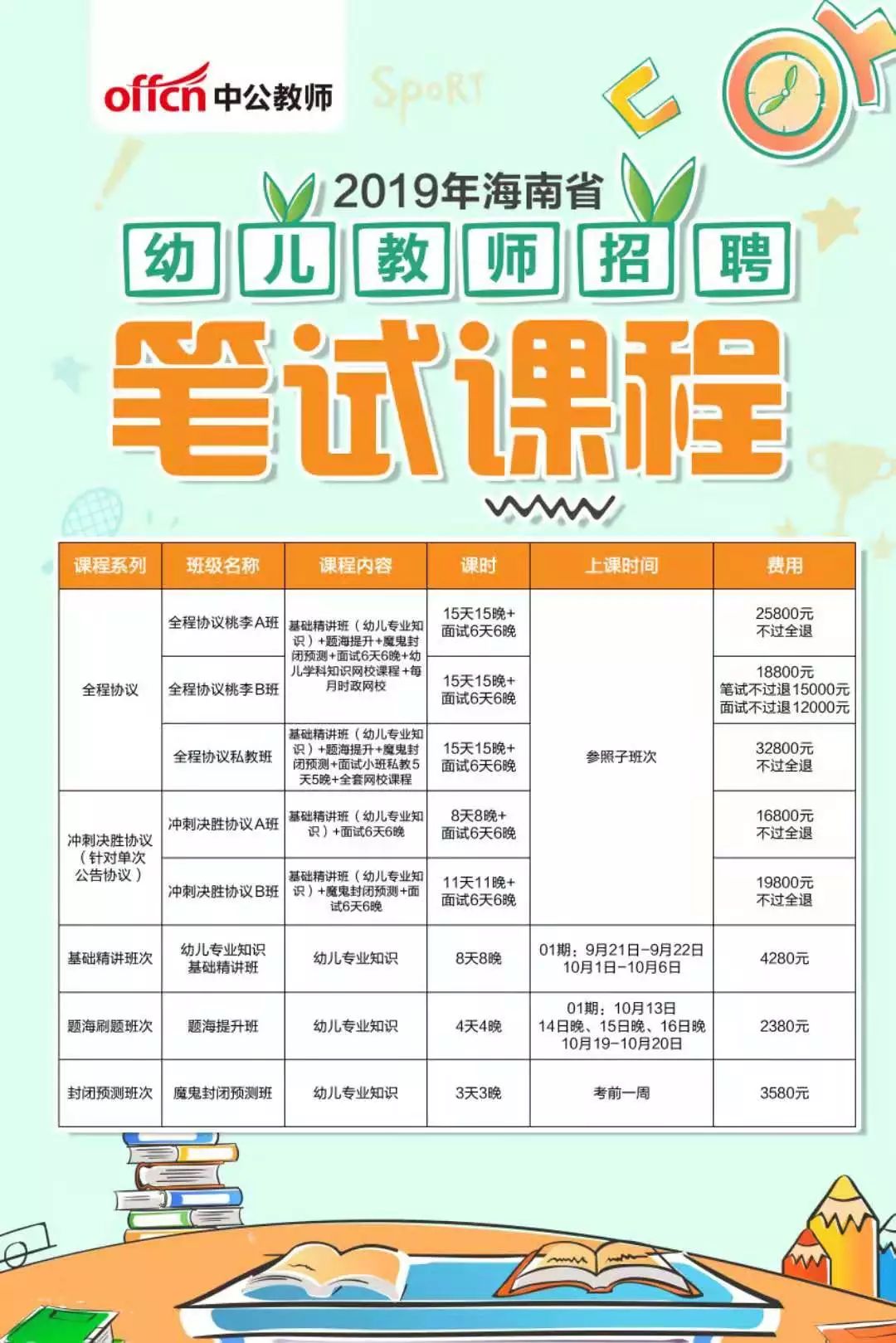 教育行业的最新动态与趋势分析——最新教招解读