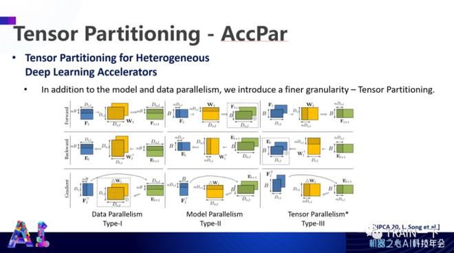 2004新澳正版免费大全,系统分析方案设计_人工智能版80.631