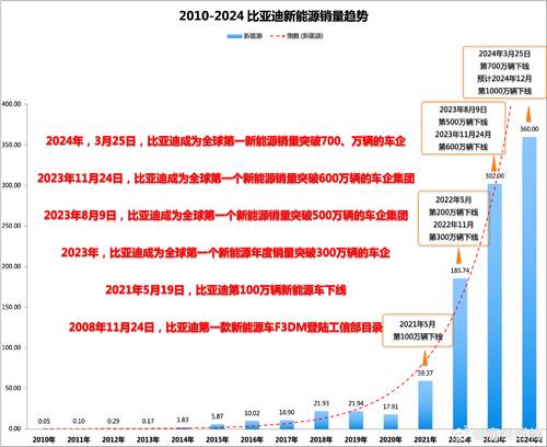2024年一肖一码一中一特,高速响应计划执行_生态版83.340