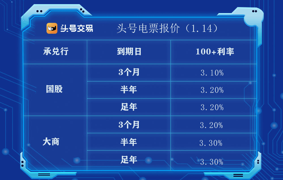 2024年天天彩精准资料,详细数据解读_触控版32.758