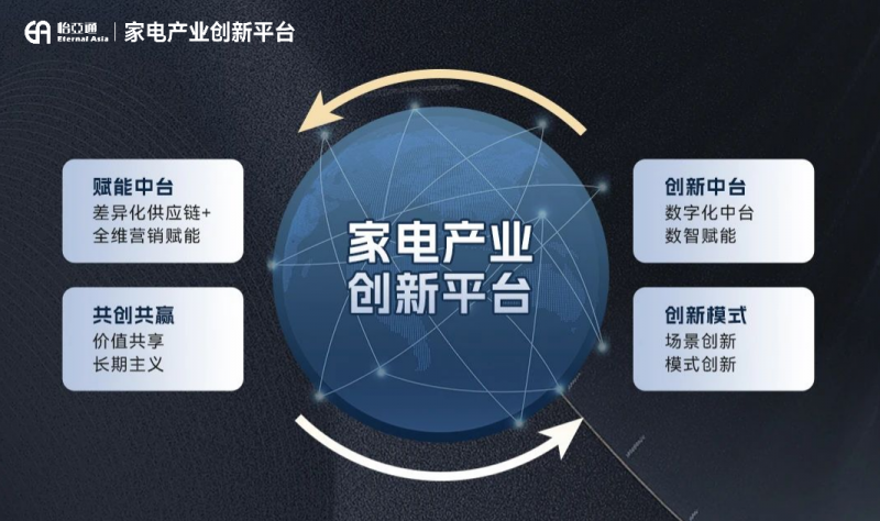 2024新澳最准的免费资料,创新发展策略_Phablet14.324