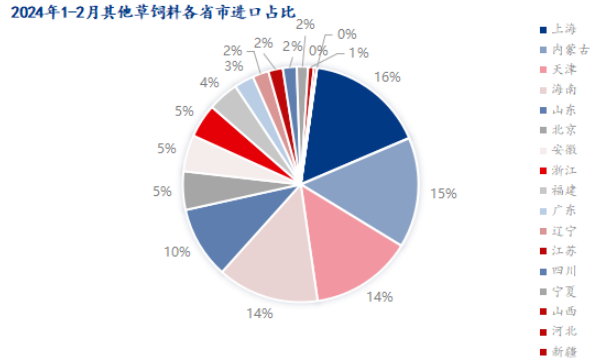 2024新澳精准资料免费提供网站,科学数据解读分析_颠覆版36.223