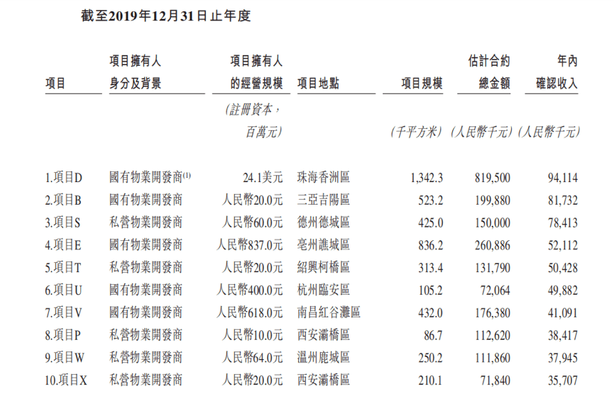 2024新澳门6合彩官方网,咨询项目决策资料_父母版88.312