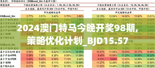2024新澳门今晚开特马直播,做决策资料_互联版53.986