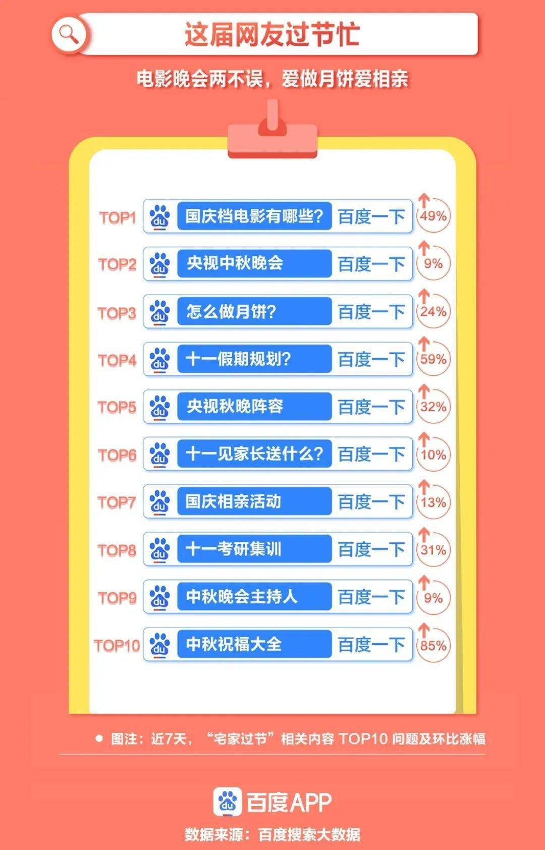 工程机械应急救援车 第313页