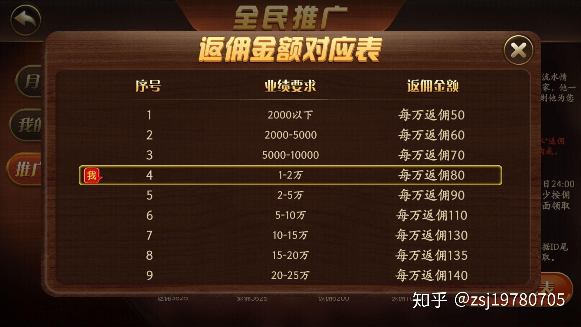 最新棋牌排位，智力与策略的巅峰对决