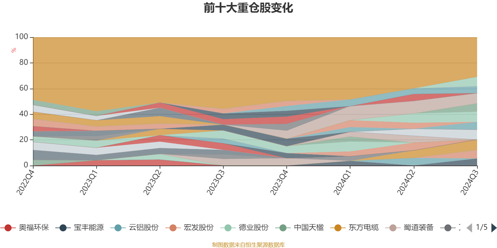 2024新澳门雷锋网,全面实施策略设计_丰富版70.347