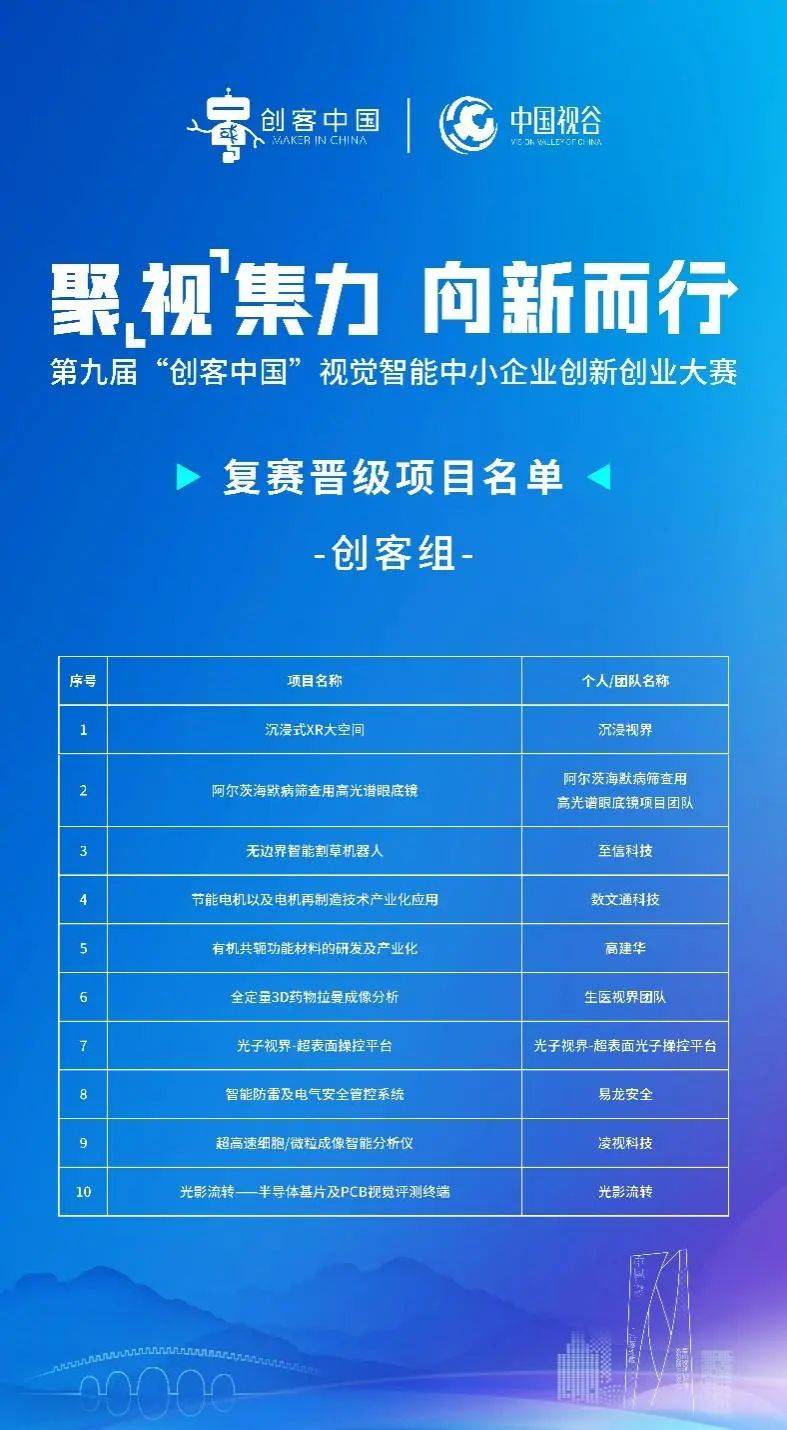 2024澳门今天特马开什么,创新计划制定_高效版14.432