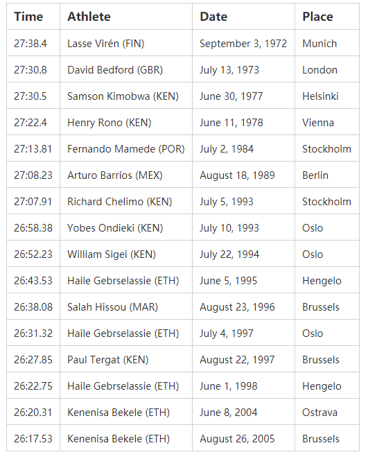 2024澳门今晚开奖记录,全面预算的解答题_L版19.303