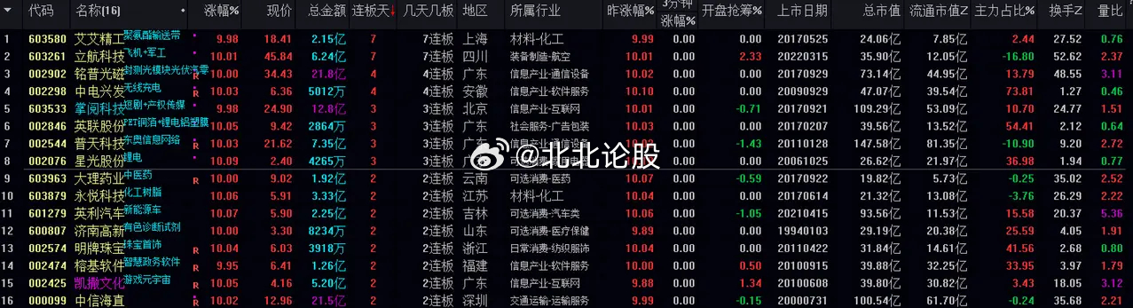 2024澳门天天开好彩大全53期,仿真方案实施_丰富版48.658