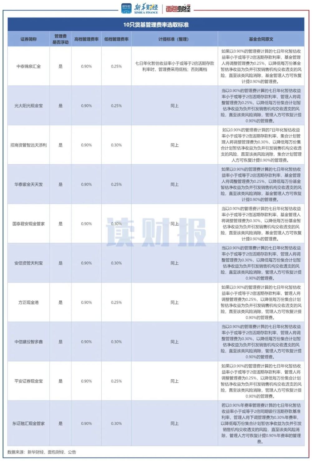 襄阳成工工程机械 第302页