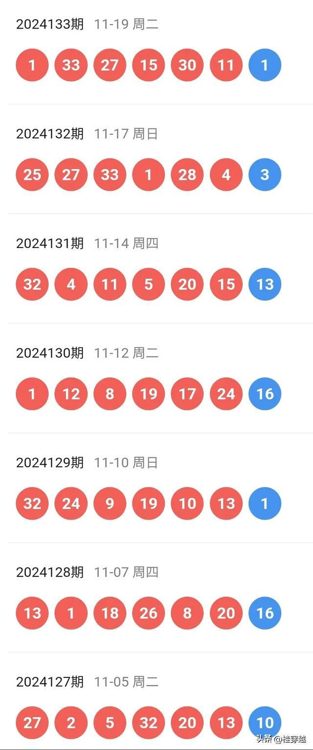 2024澳门天天开好彩精准24码,全身心数据指导枕_明星版26.769