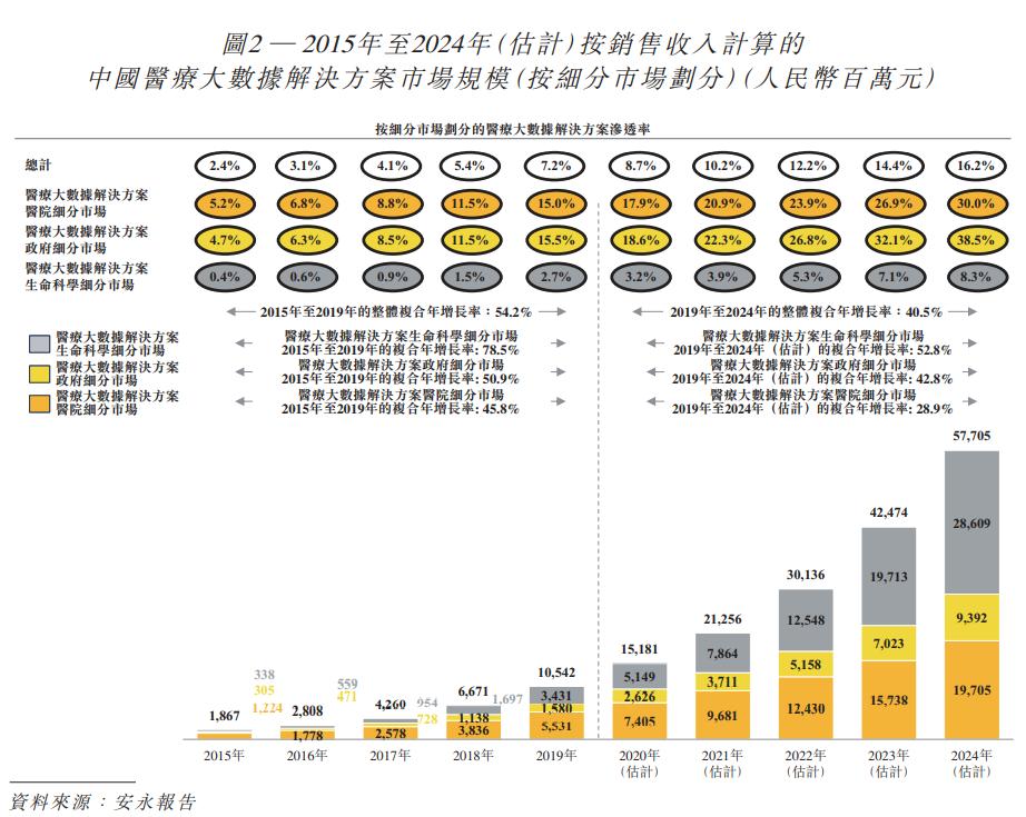 2024澳门精准正版免费,专业调查具体解析_可靠性版32.577