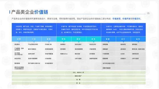2024澳门精准正版图库,策略优化计划_车载版46.201