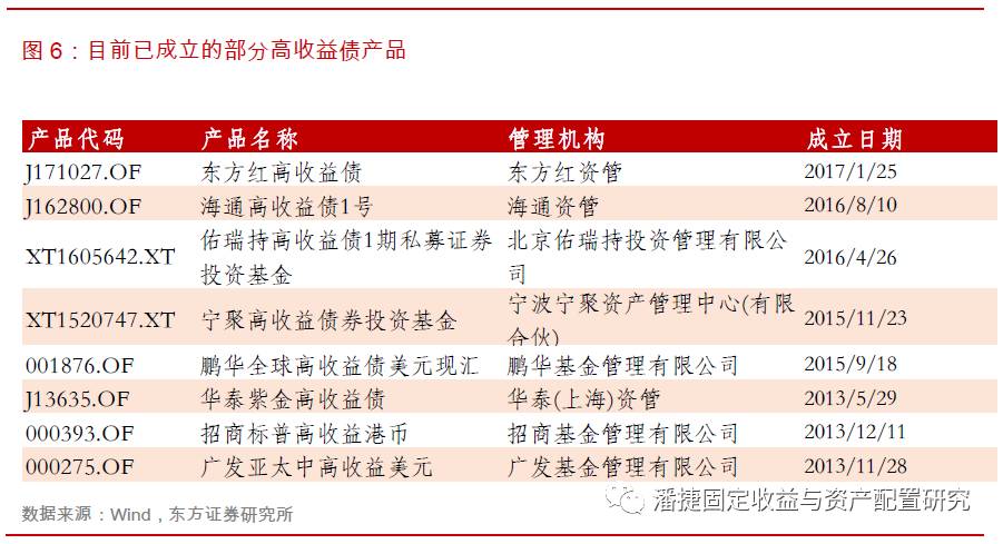 工程机械设备价格 第310页
