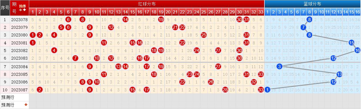 777777788888888最快开奖,解析解释说法_曝光版32.745