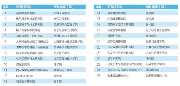 77777788888王中王中特亮点,创新策略设计_云端共享版29.826