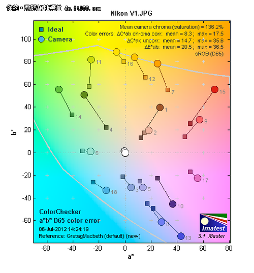 7777788888精准跑狗图,BBS应用_体现版23.791