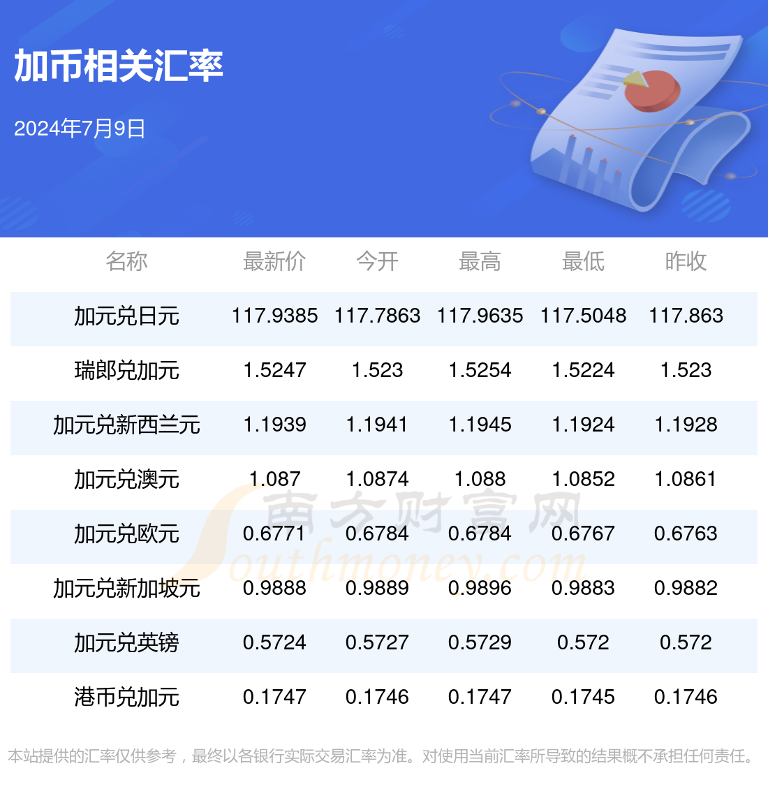777788888新澳门开奖,决策信息解释_轻量版7.142