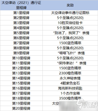 一码一肖100%的资料,平衡计划息法策略_通行证版74.233