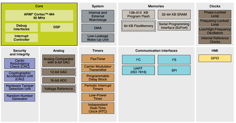 内部资料和公开资料下载,实证分析细明数据_物联网版83.284